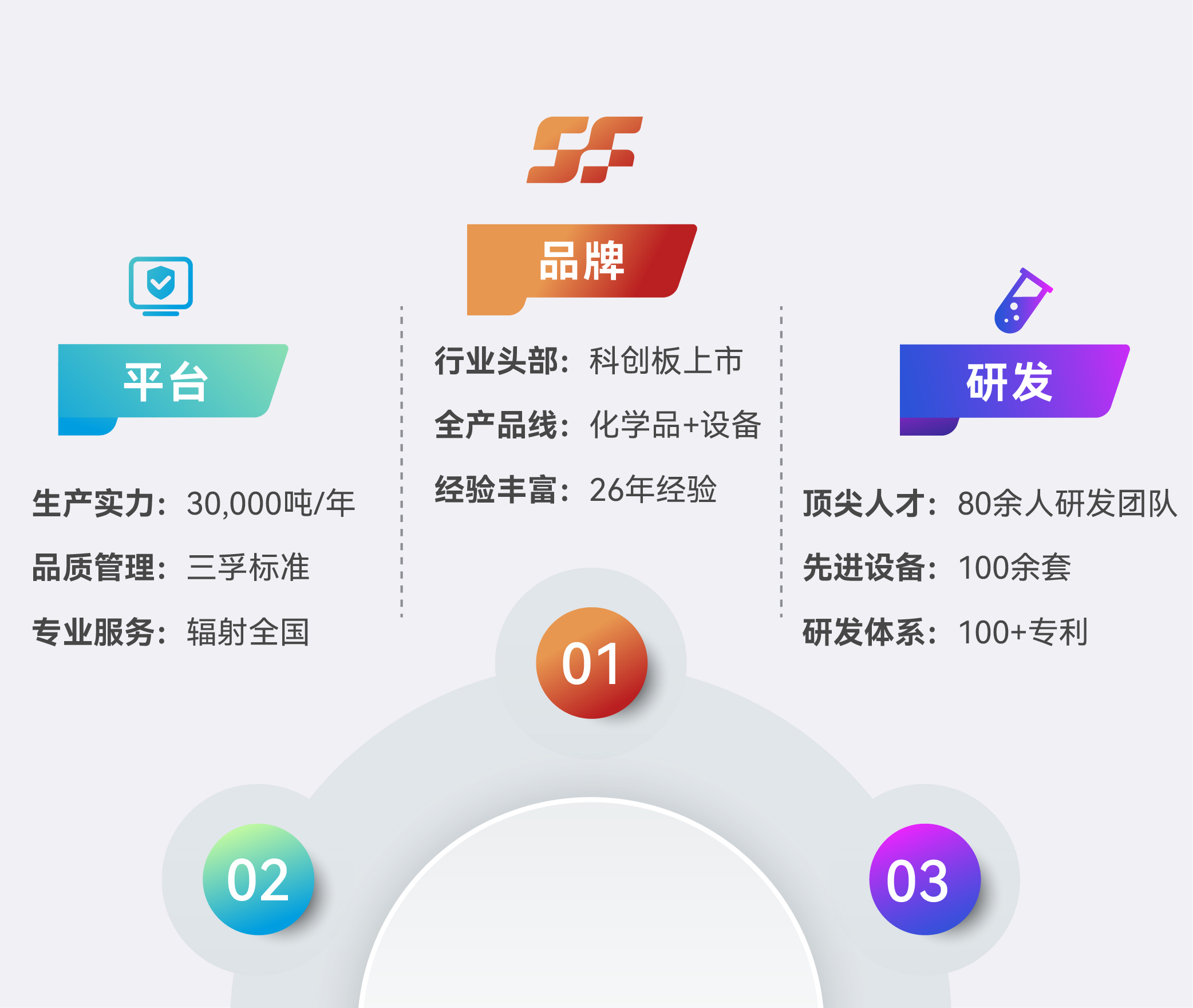 55����-�����ɾͷǷ�,����Ʒ������