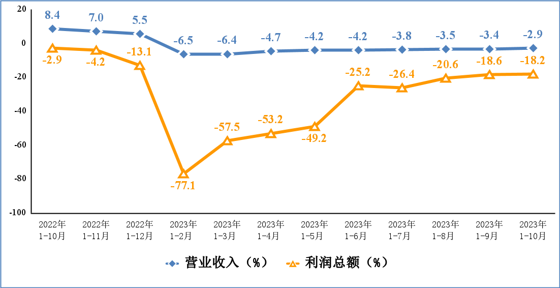 55����-�����ɾͷǷ�,����Ʒ������