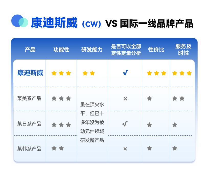 55����-�����ɾͷǷ�,����Ʒ������