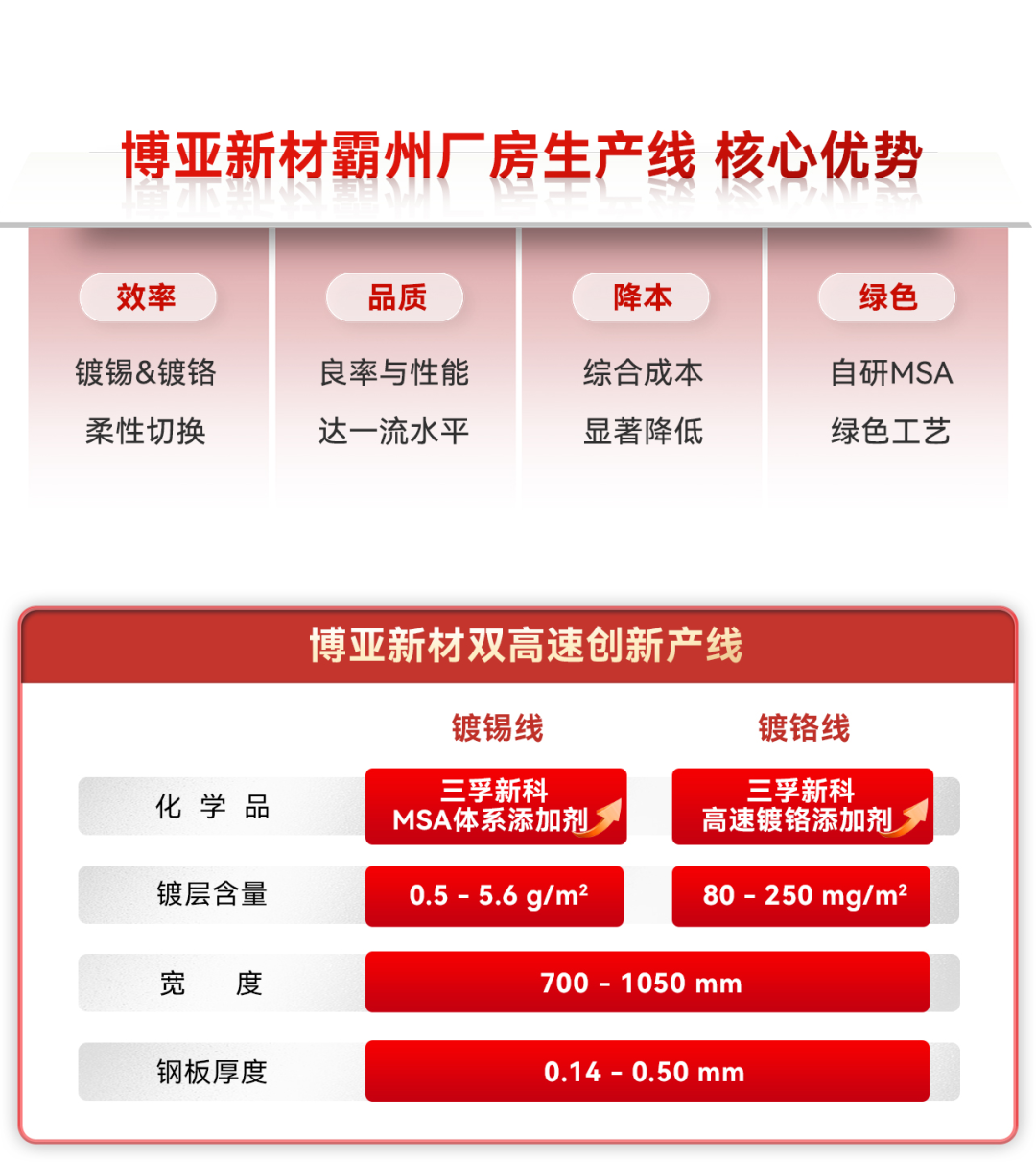 55����-�����ɾͷǷ�,����Ʒ������